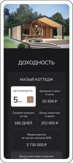 Investment project from Ecorancho